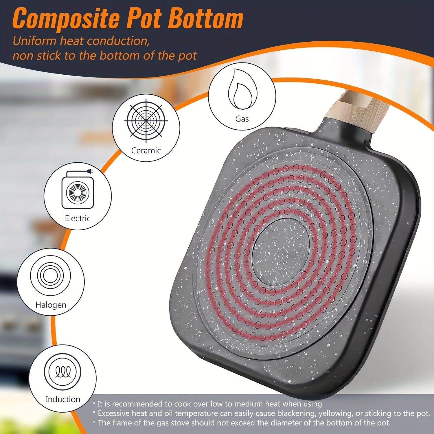 BreakfastEase Frying Pan - For a Quick Breakfast